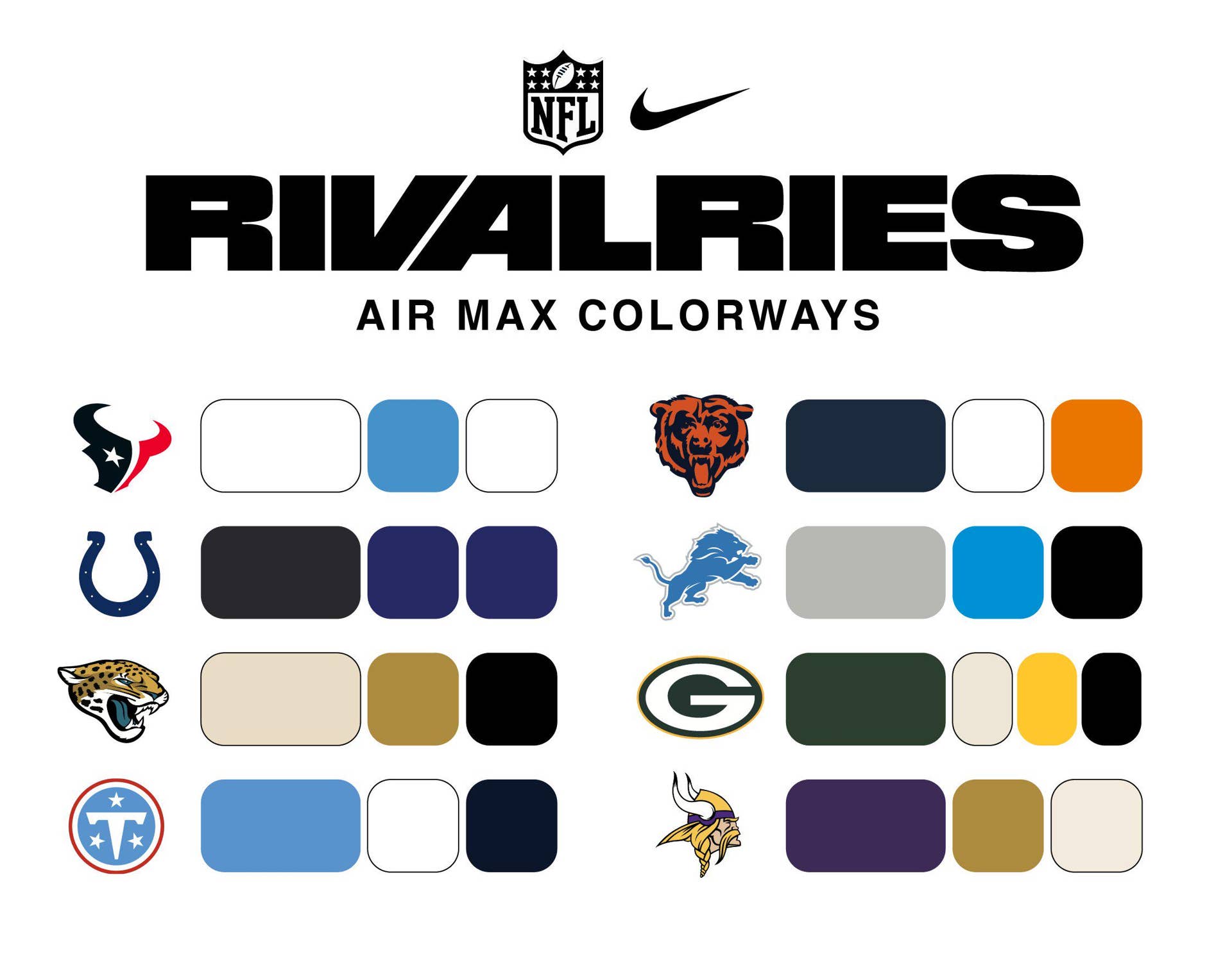 Vikings to wear 'Rivalries' uniforms in December duel with Detroit ...